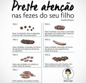 preste atencao nas fezes do seu filho