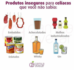 Produtos Inseguros para Celíacos que você não sabia