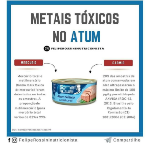 Metais Tóxicos no Atum
