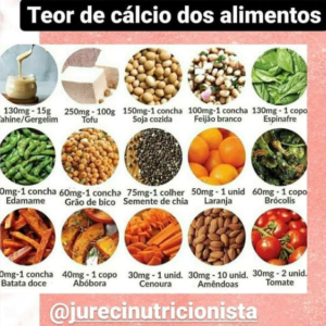 teor de calcio dos alimentos