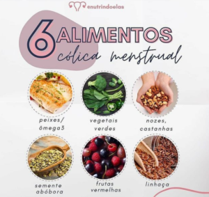 6 Alimentos na Cólica Menstrual