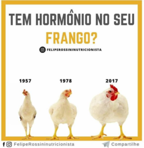 Tem Hormônio no seu Frango?