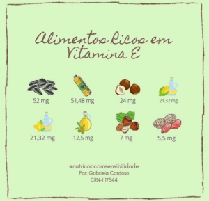 33 alimentos ricos em vitamina e