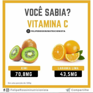 Você Sabia - Vitamina C