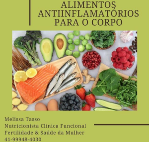 Alimentos Antiinflamat