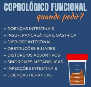 coprologico funcional quando pedir
