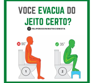 Você Evacua do Jeito Certo?