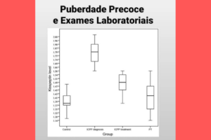 Puberdade Precoce e Exames Laboratoriais